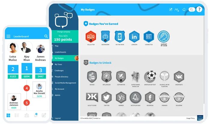 Sociabble - Gamification and Leaderboards