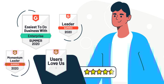  /></figure></p>
<p><strong>Sociabble given top scores as an international business and mobile first solution.</strong></p>
<p>These awards were given thanks to direct, quantitative feedback, however it’s the qualitative, personal feedback that says the most about the platform.</p>
<p>For example, one customer called Sociabble :</p>
<blockquote>
<p>A true Swiss Army Knife of employee advocacy with a team dedicated to your success.</p>
</blockquote>
<p>A different user remarked that “The UI is <strong>fun to use and looks great</strong>! It looks like a modern social media platform . . . <strong>Setting up campaigns and challenges is not only easy but fun as well</strong>.”</p>
<p>Another client noted: “We had 2 months to set up the tool for our 10,000 employees<strong>. The team was so efficient and really understanding of our needs</strong>. I really recommend the tool…”</p>
<p><figure class=