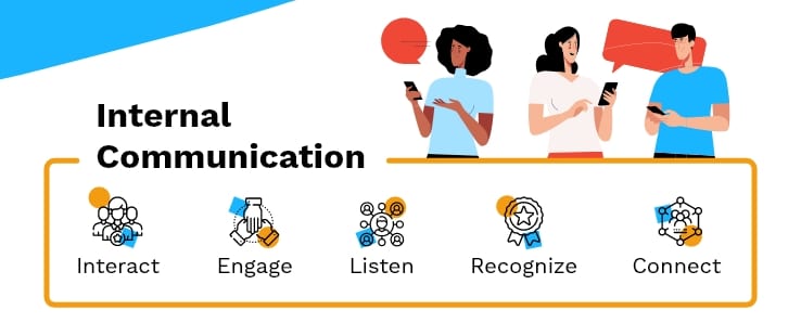 internal communication tools infographic