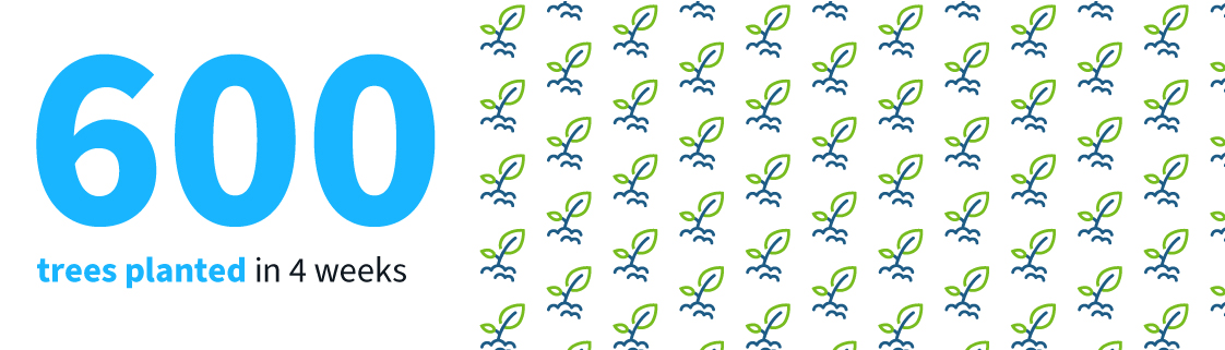  /></figure></p>
<h2 id=