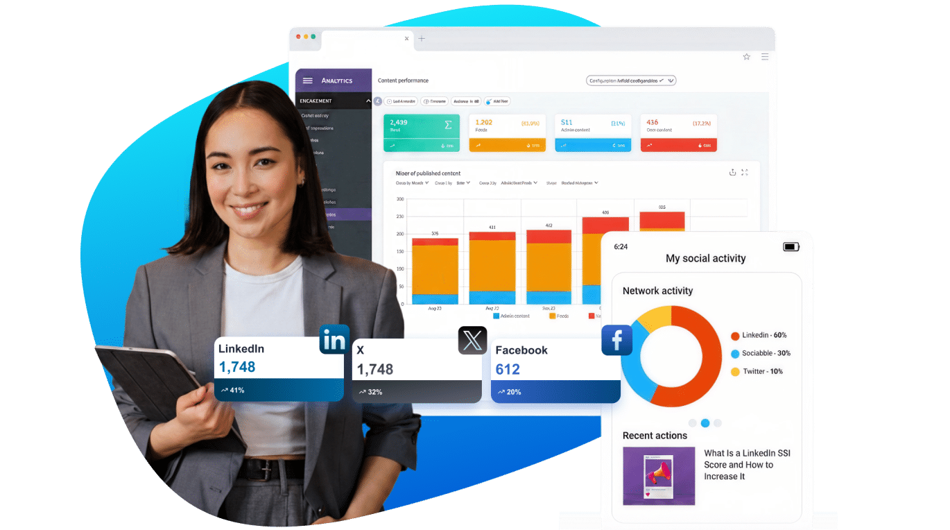 Employee Advocacy Analytics