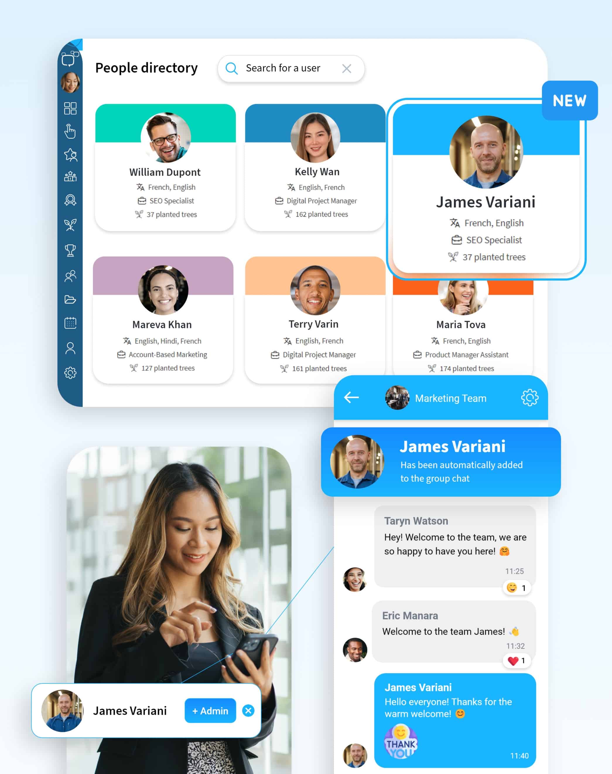 People's directory