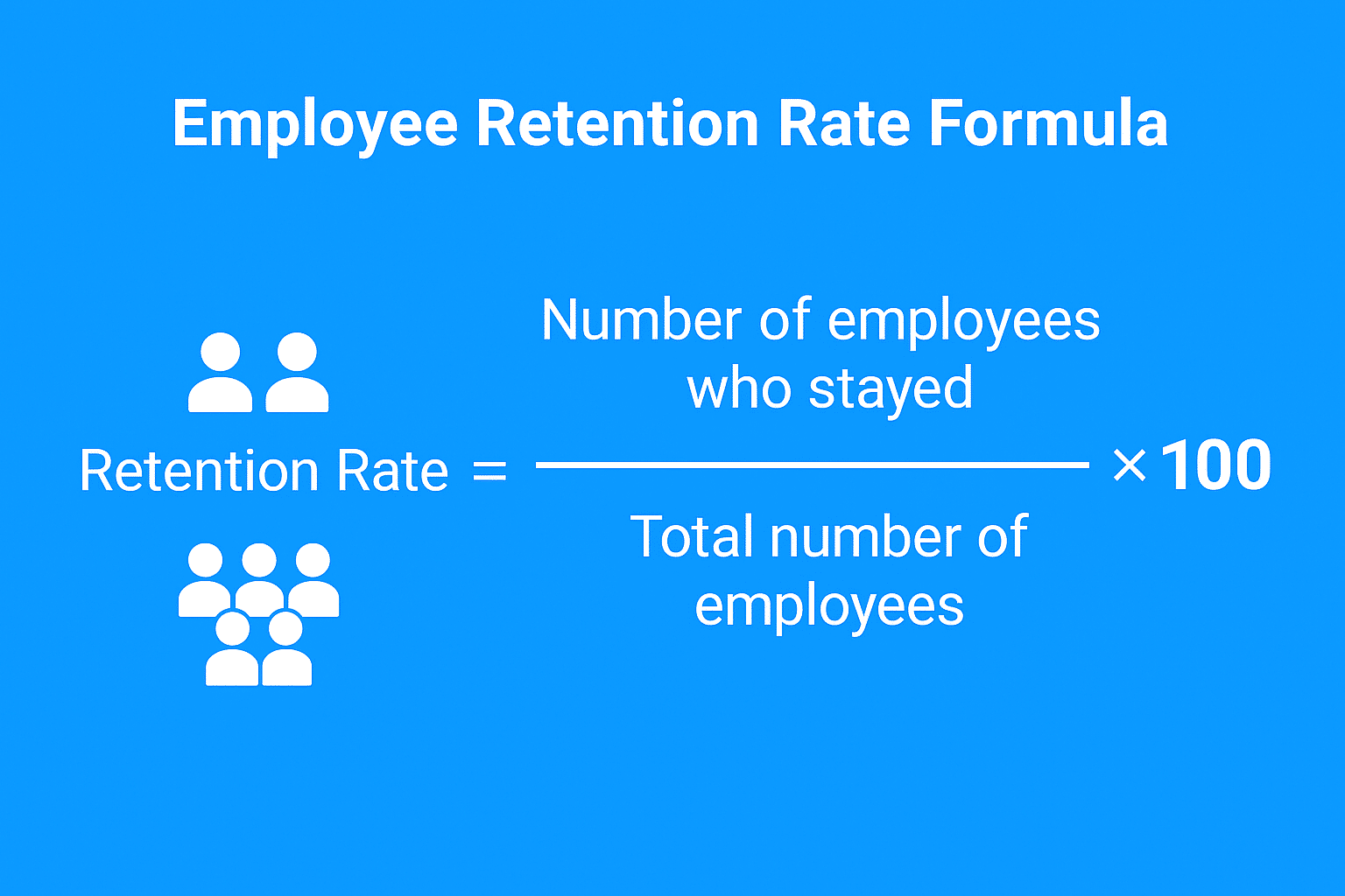Employee Retention Rate formula