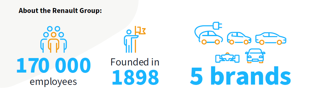 groupe-renault