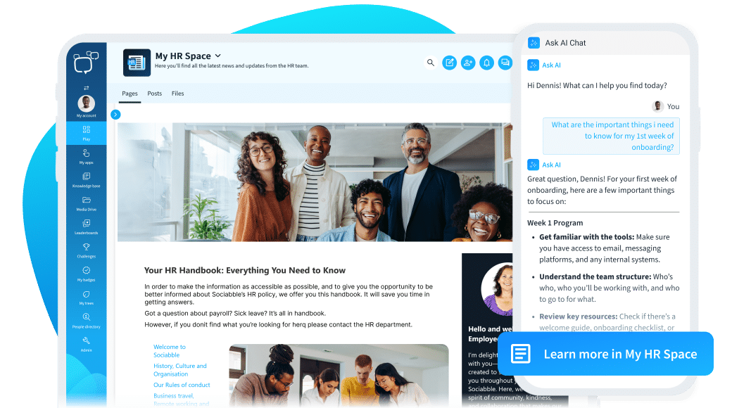 Sites & Pages