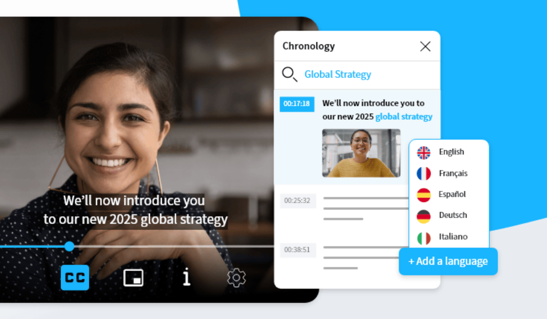 Sociabble for multi-language,multi-format employee comms