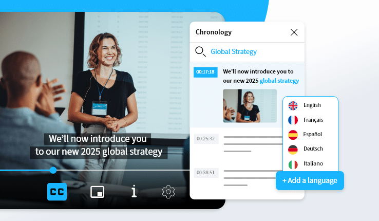 Multilingual communication on Sociabble