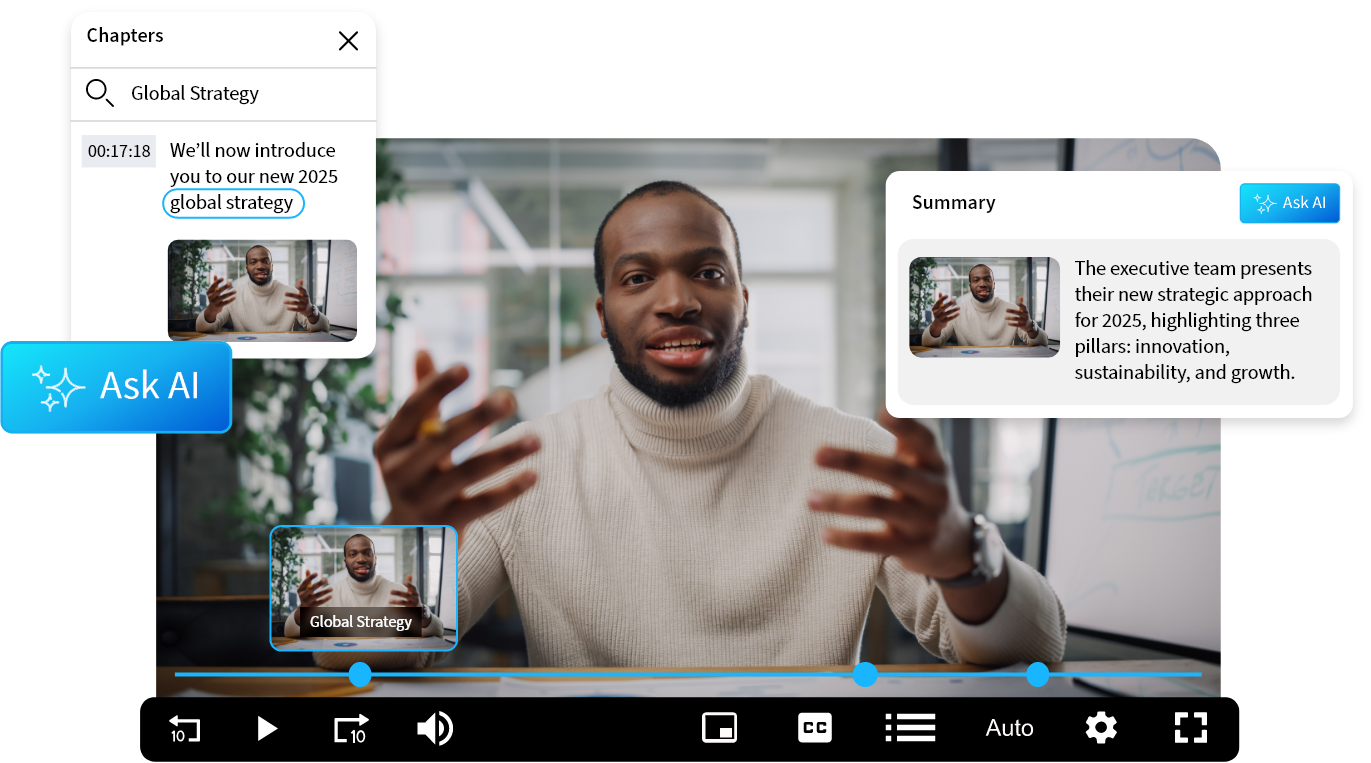 Sociabble Video Conferencing