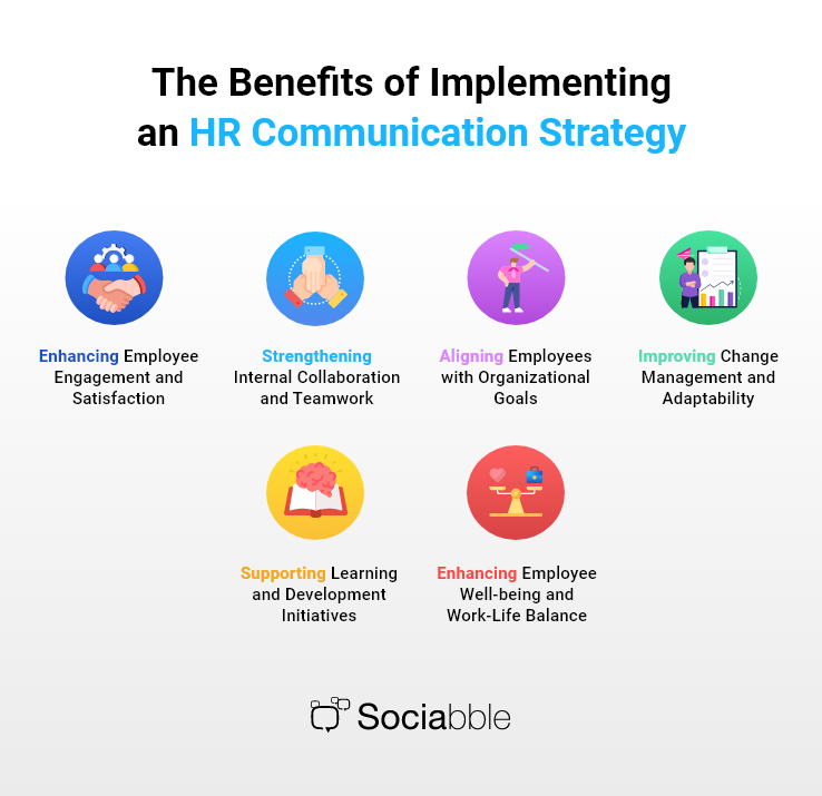 benefits of implementing an hr communication strategy - infographic