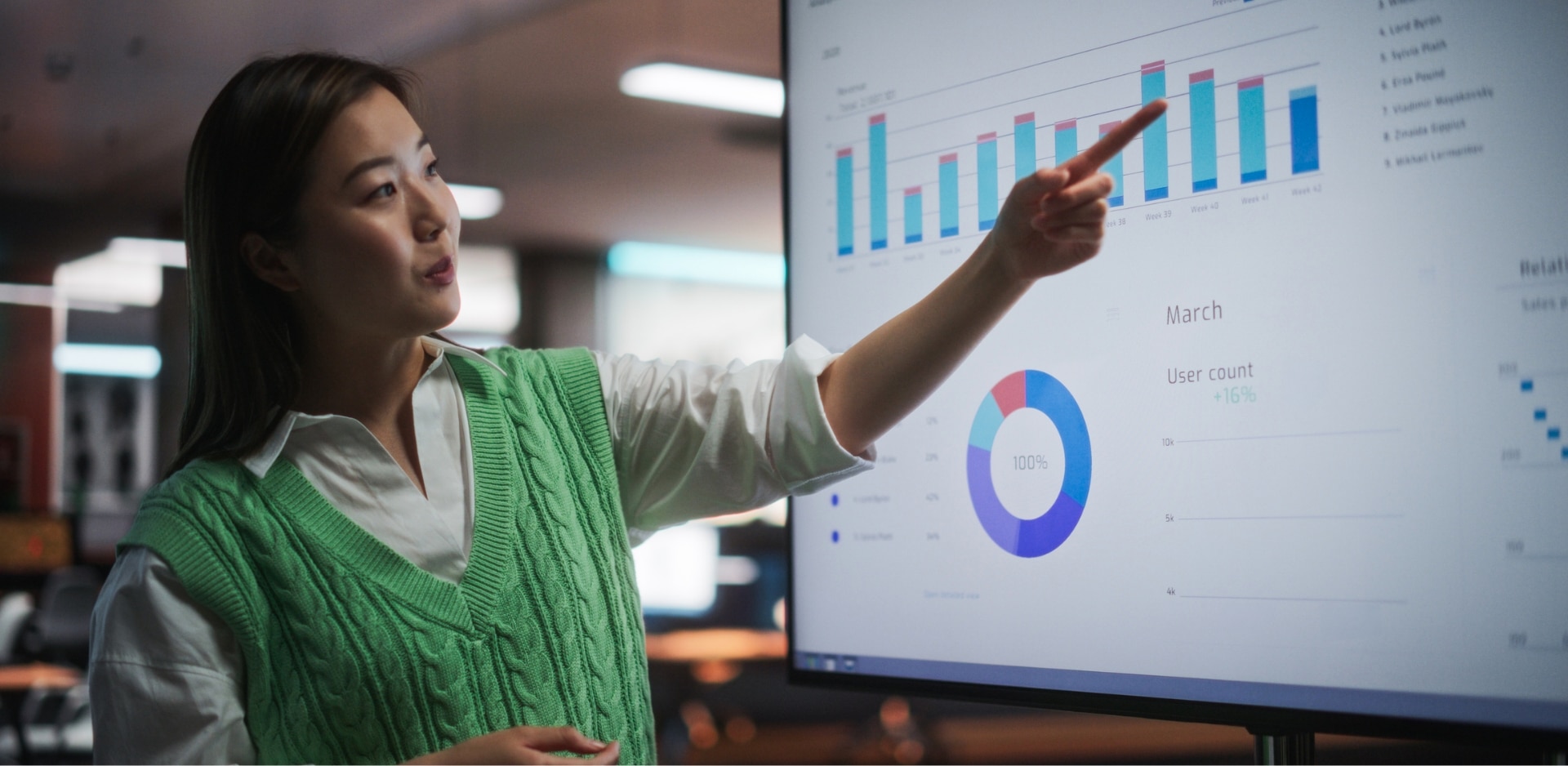 Communication Challenges In The Workplace