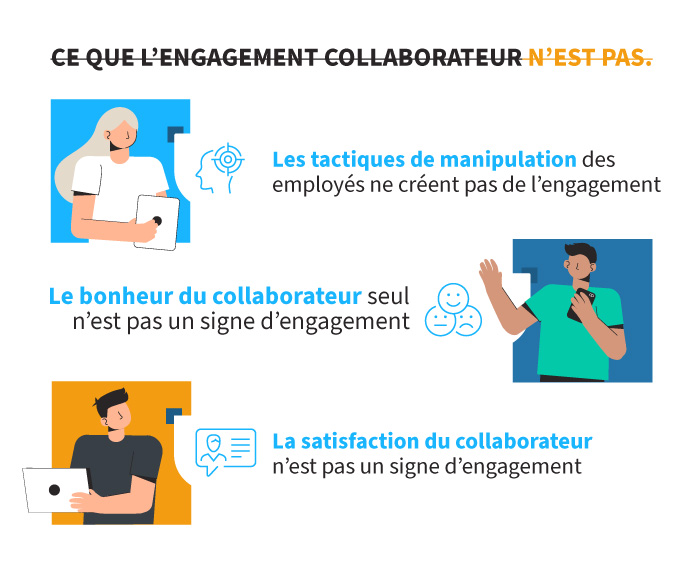 engagement collaborateur