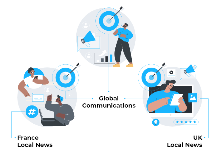 internal comms intranet strategy