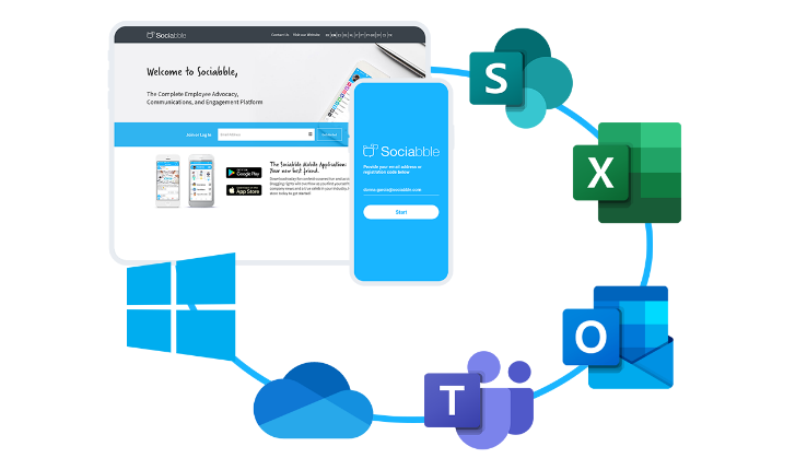 intranet app ecosystem