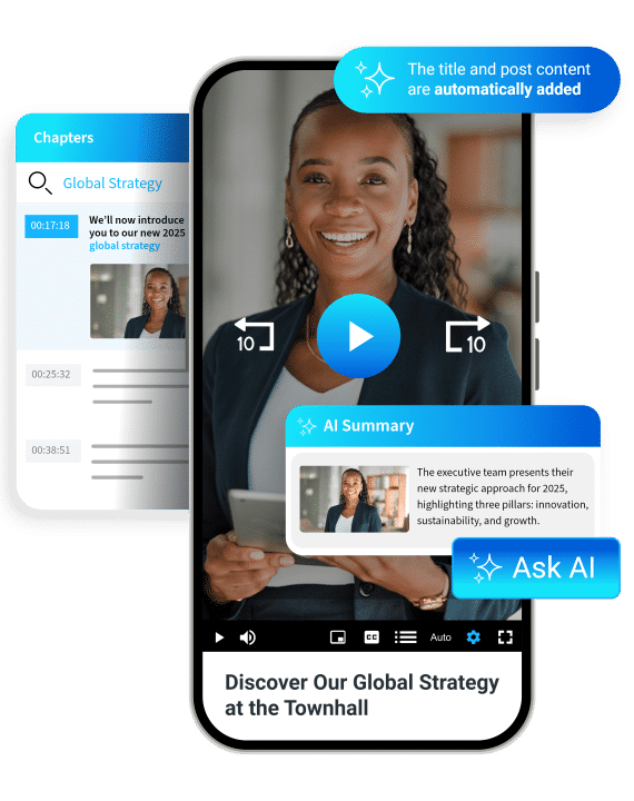 Sociabble Landing Page – Communication Leaders – Leverage Impactful Video Communication