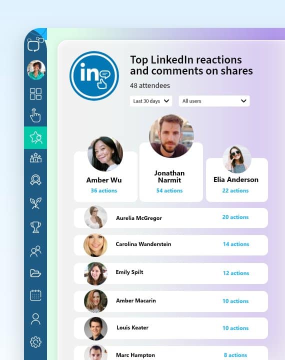 Sociabble Landing Page – Rewards – Social Recognition