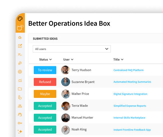 Sociabble Landing Page – Support My Idea – Collect, manage, and validate
