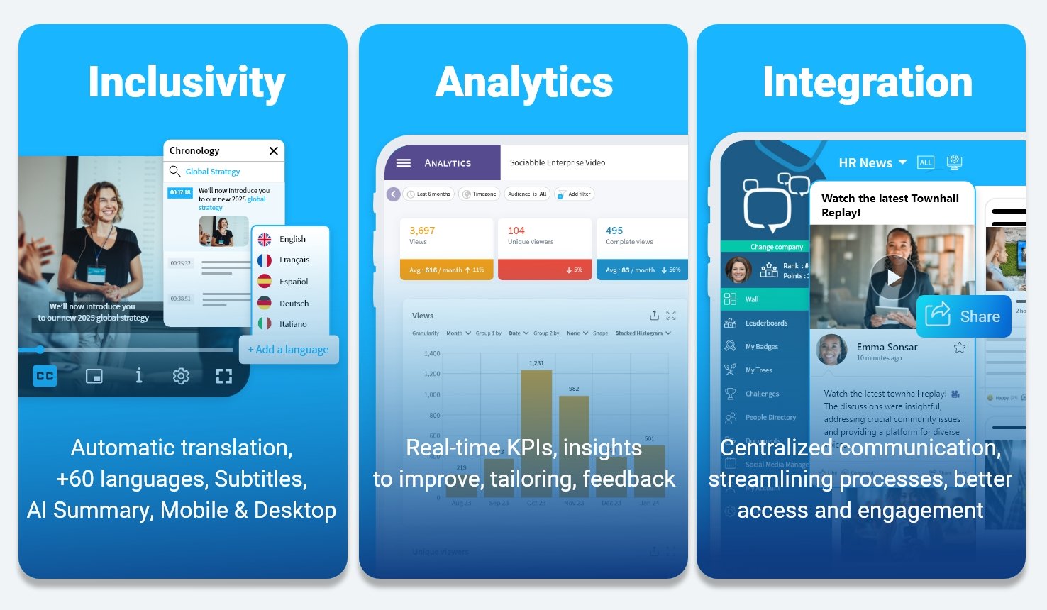 sociabble-leverage-video-reconnect-lead-7