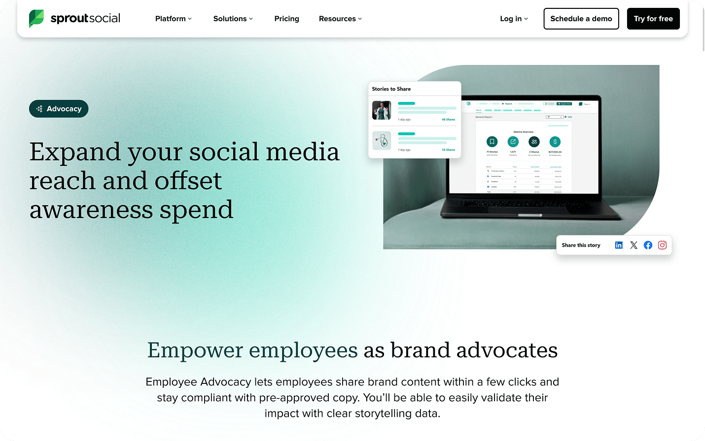 sprout social