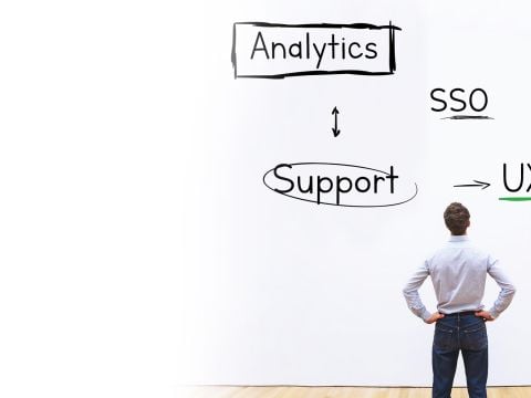 Employee Advocacy RFP Template