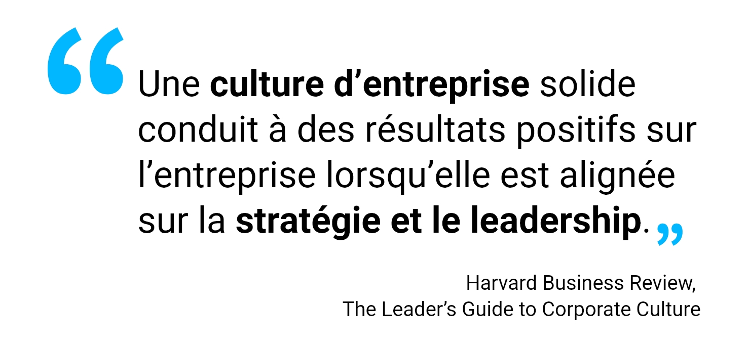 citation culture d'entreprise harvard business review