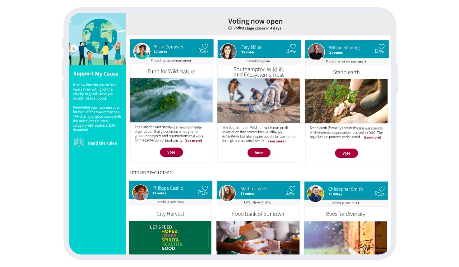 Sociabble Feature - Digital challenges