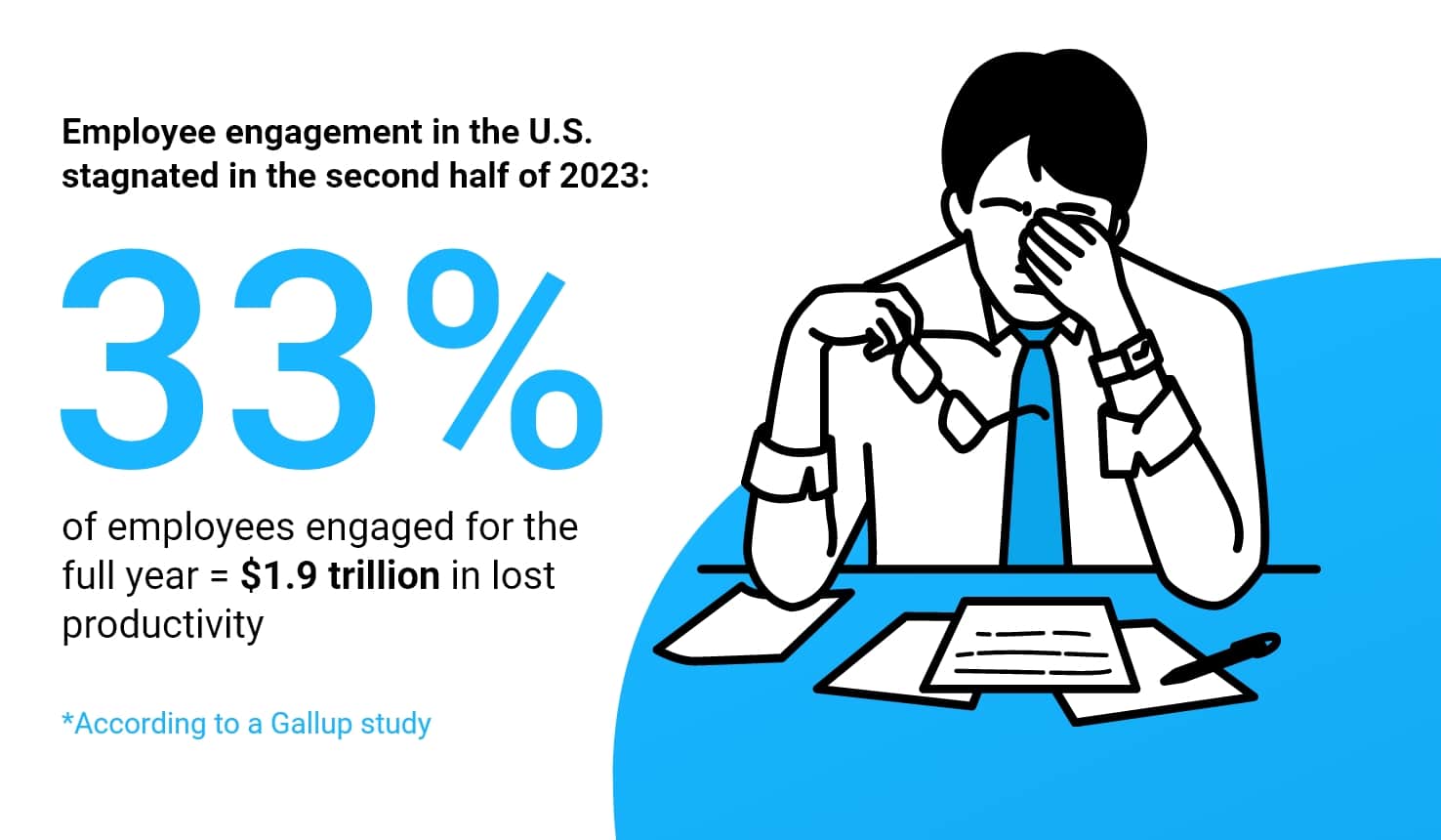 gallup quote about employee engagement