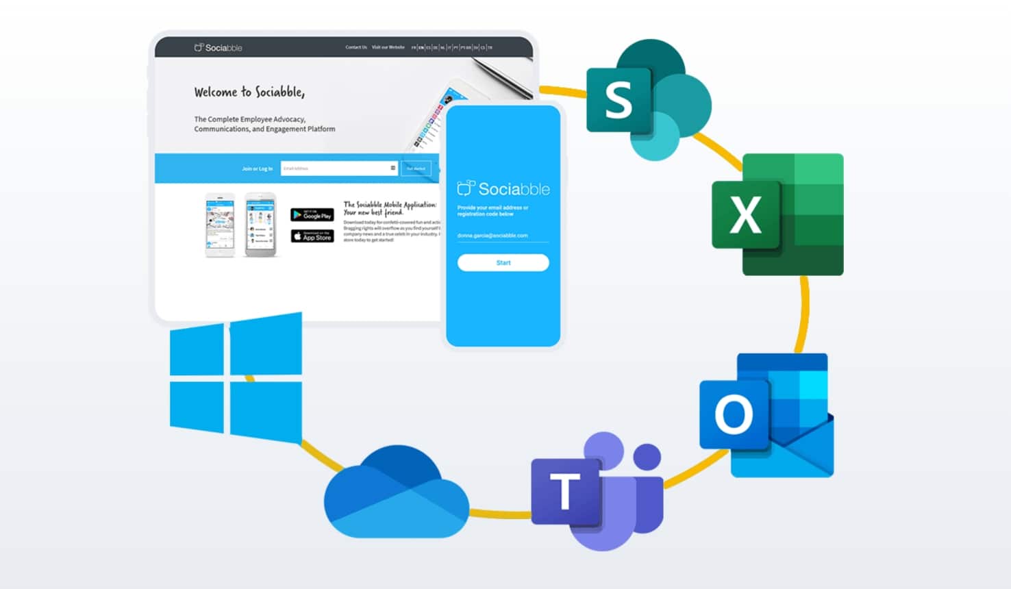 Sociabble's integration with Microsoft 365