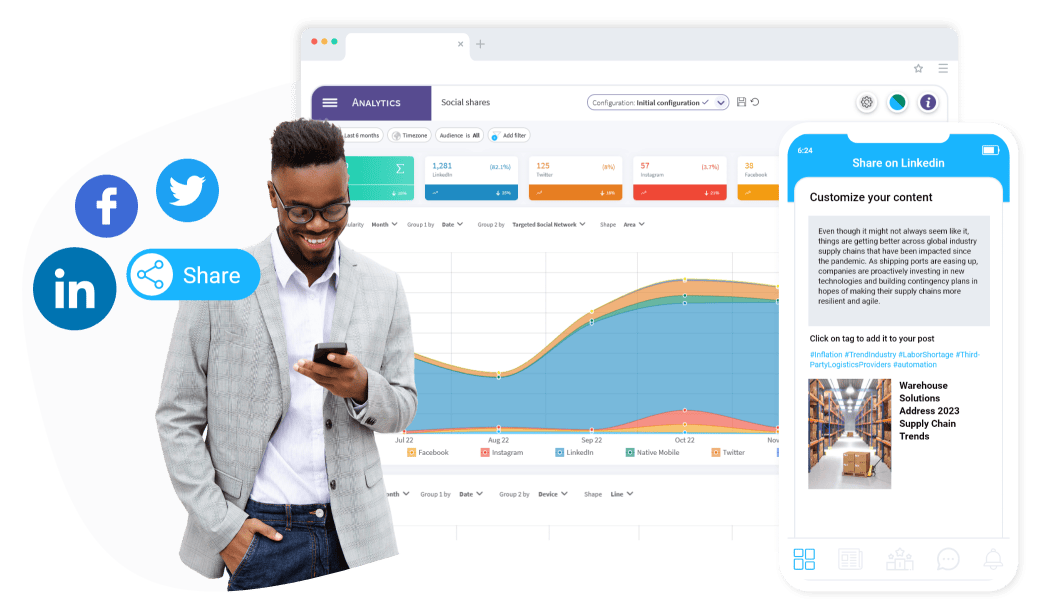 Sociabble Website – Employee Advocacy platform