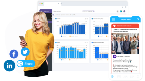 Sociabble Website – Social Selling Platform
