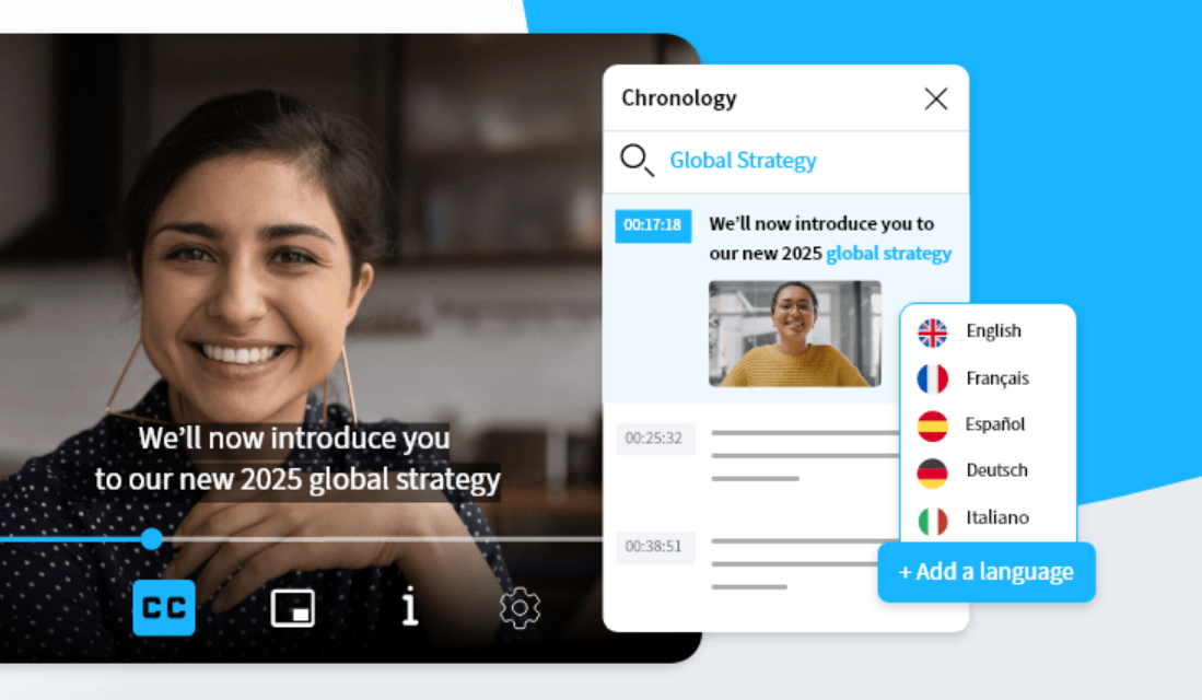 Multi-channel multi-language communication